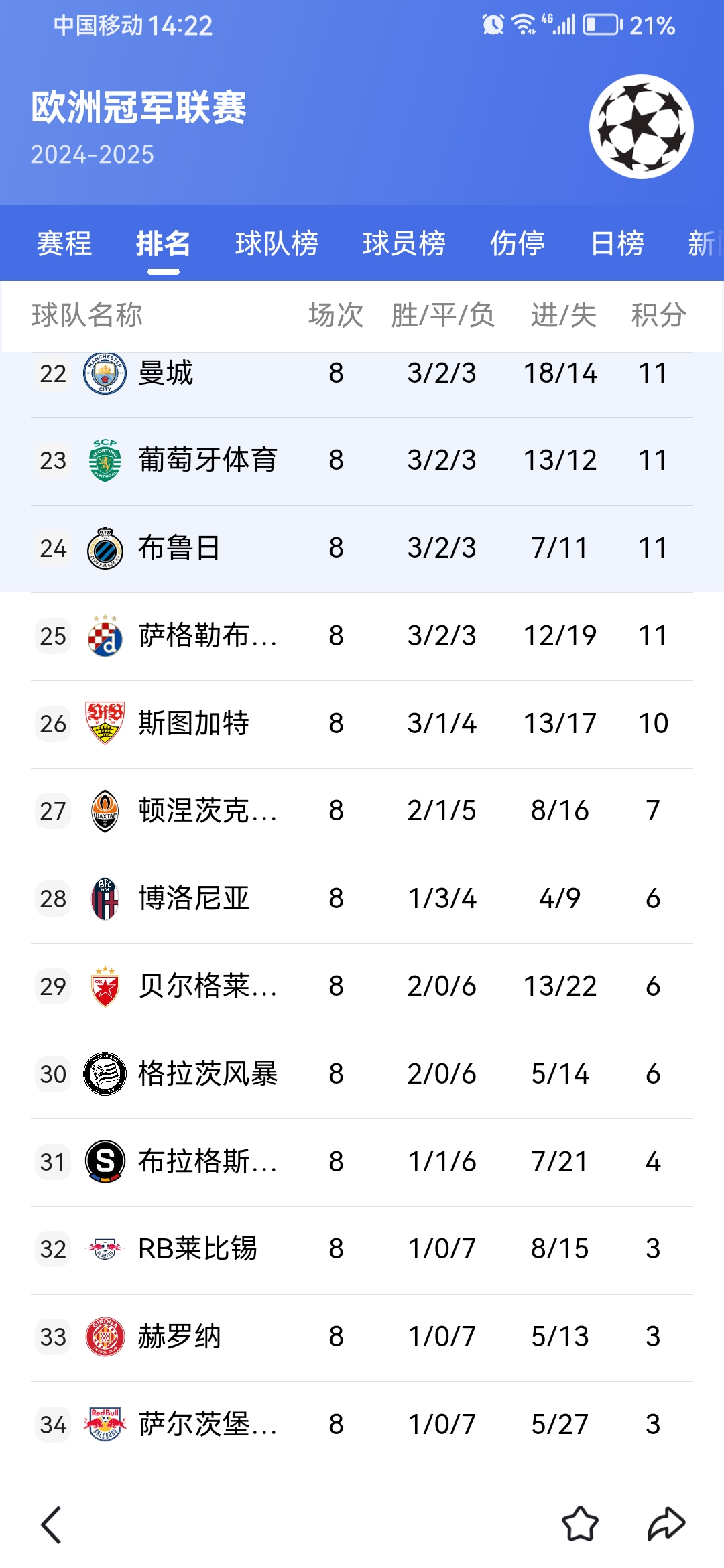 关于清晨欧冠焦点战，那不勒斯篮板制胜，赛场秩序良好，心理建设被强调的信息-九游娱乐