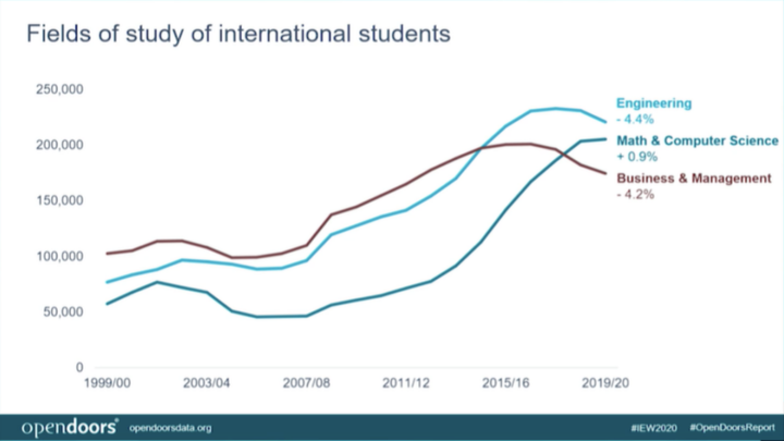 赛地聚焦：NBA总决赛转会期热度飙升，勒沃库森扳平良机，气氛紧张，年轻球员得到机会的简单介绍